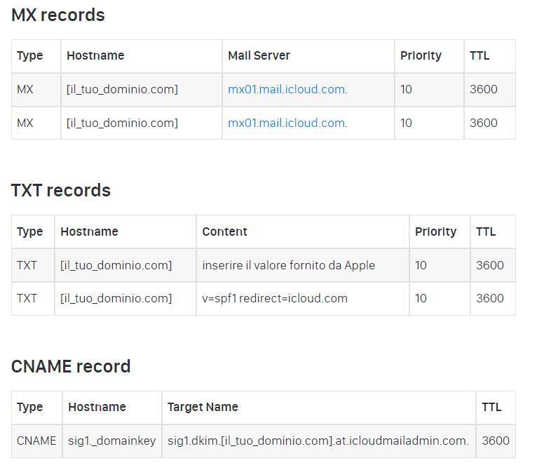 Record DNS su iCloud
