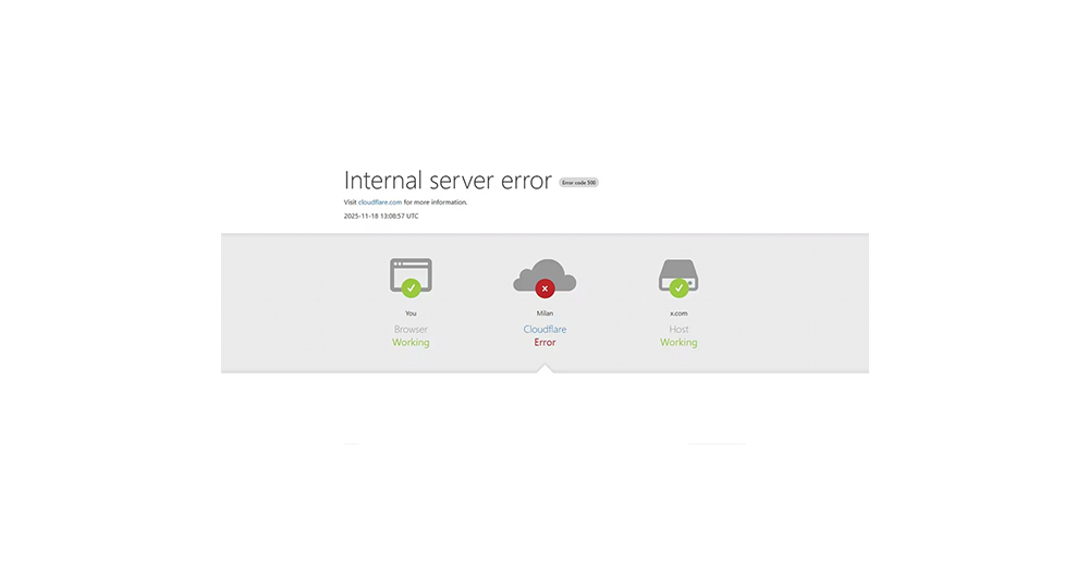 La rete Cloudflare down ha causato interruzioni di servizio in tutto il mondo